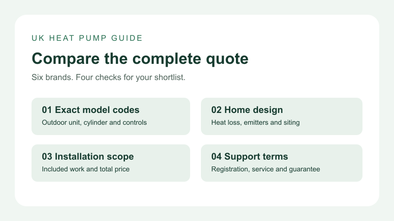 A heat pump quote checklist: exact models, home design, installation scope and support terms.
